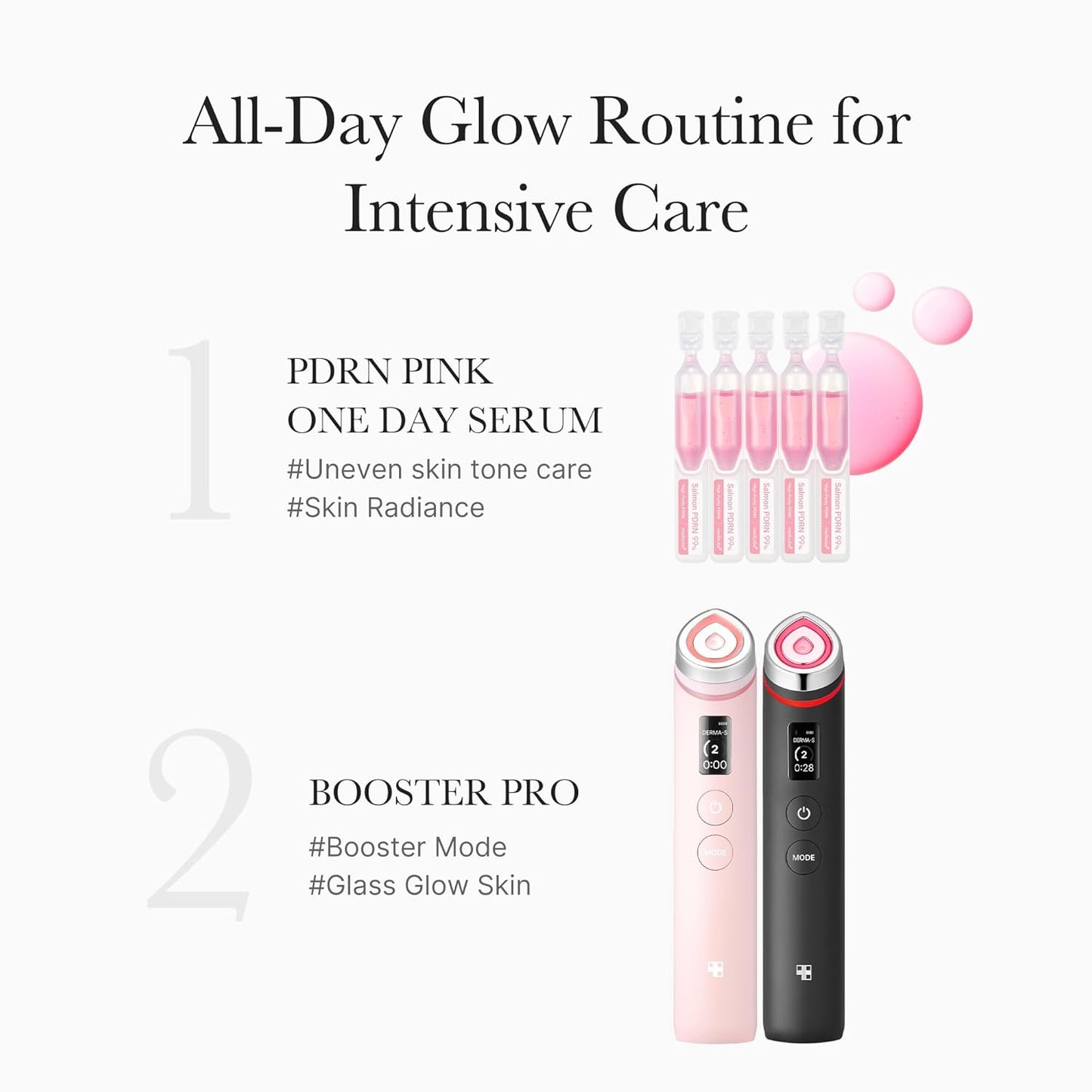 Medicube PDRN Pink One Day Serum 1.5ml×10 - Fiale Monodose con PDRN e Acido Ialuronico