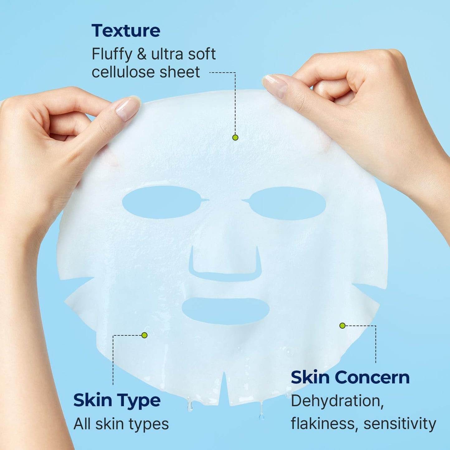 Torriden Dive-In Low Molecule Hyaluronic Acid Mask 10pcs - Maschera Viso Idratante e Rimpolpante