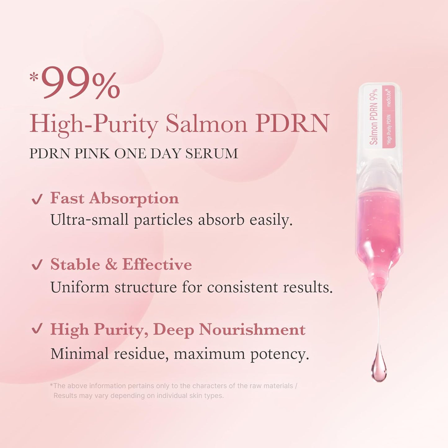 Medicube PDRN Pink One Day Serum 1.5ml×10 - Fiale Monodose con PDRN e Acido Ialuronico